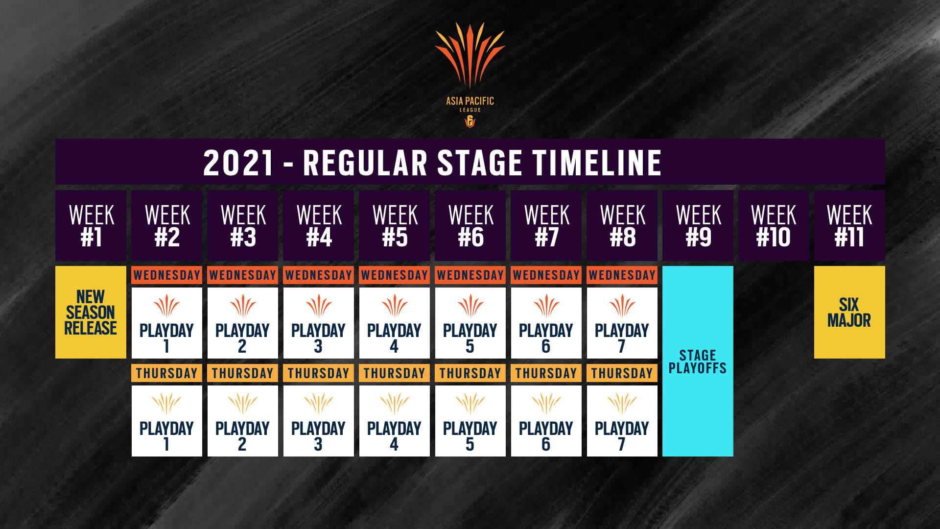 Ubisoft Reveals Its Plans For The Six Invitational 2021 And The 2021 Rainbow Six Esports Season In Each Region 10 R6esports S2021 APAC Regular Calendar 20210221 940PM CET 251022602e7ec34fc273.45929648 https://staging.mkaugaming.com/ubisoft-reveals-its-plans-for-the-six-invitational-2021-and-the-2021-rainbow-six-esports-season-in-each-region/