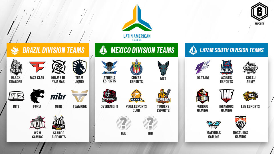 Ubisoft Reveals Its Plans For The Six Invitational 2021 And The 2021 Rainbow Six Esports Season In Each Region 7 R6esports S2021 LATAM Teams 20210221 940PM CET 251022602e7ec516cfe6.06911073 https://staging.mkaugaming.com/ubisoft-reveals-its-plans-for-the-six-invitational-2021-and-the-2021-rainbow-six-esports-season-in-each-region/