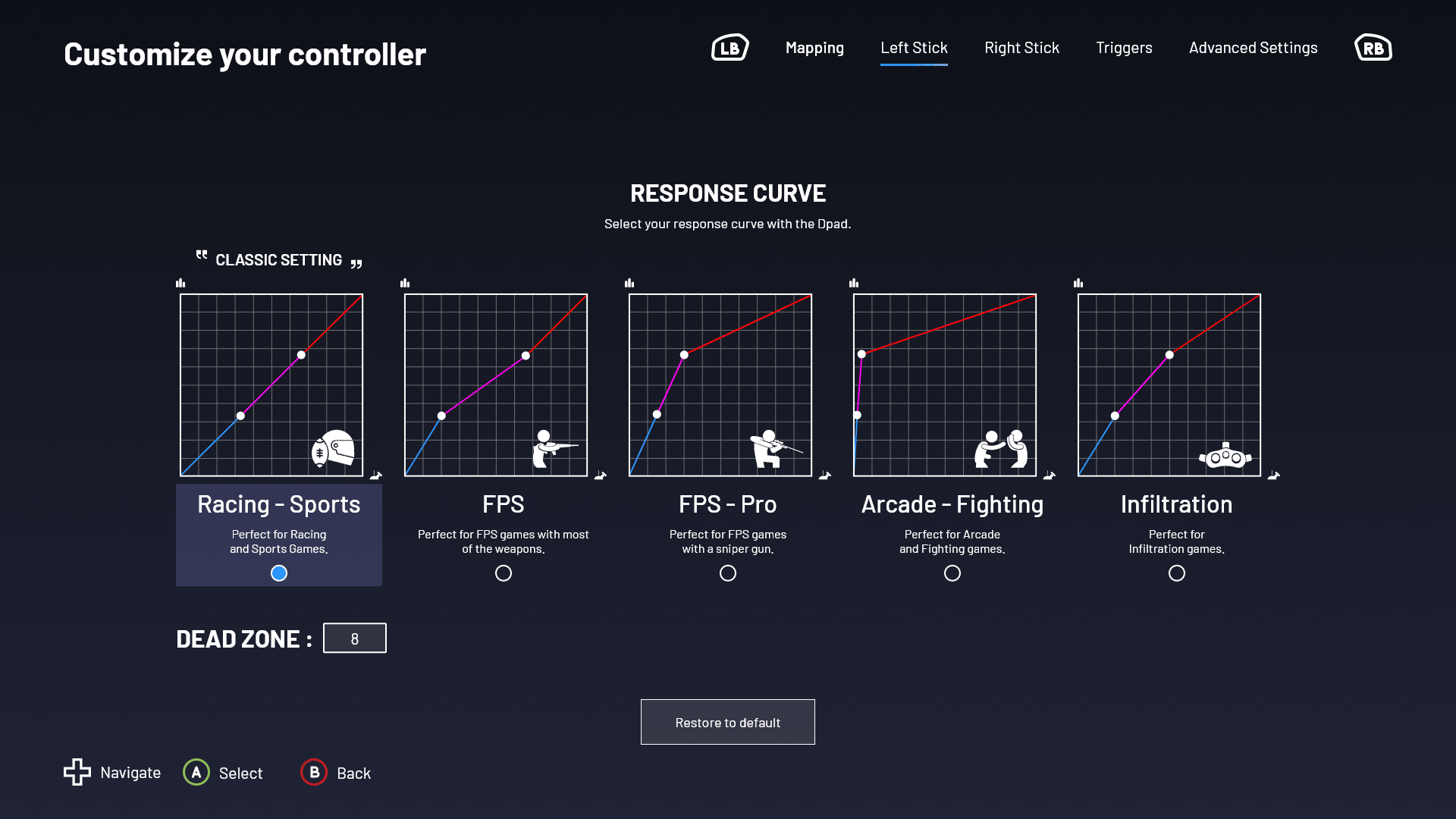 RIG Nacon PRO Compact Wired Controller - Review 4 09 Compact Edit Stick left https://staging.mkaugaming.com/all-review-list/rig-nacon-pro-compact-wired-controller-review/