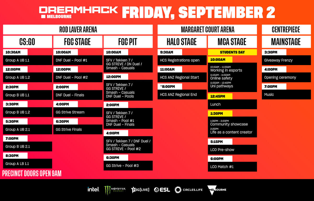DreamHack Melbourne Announces Full Event Schedule Including Music Festival Nights Featuring DJ Paris Lawrence 1 Friday Sept 2 https://staging.mkaugaming.com/dreamhack-melbourne-announces-full-event-schedule-including-music-festival-nights-featuring-dj-paris-lawrence/