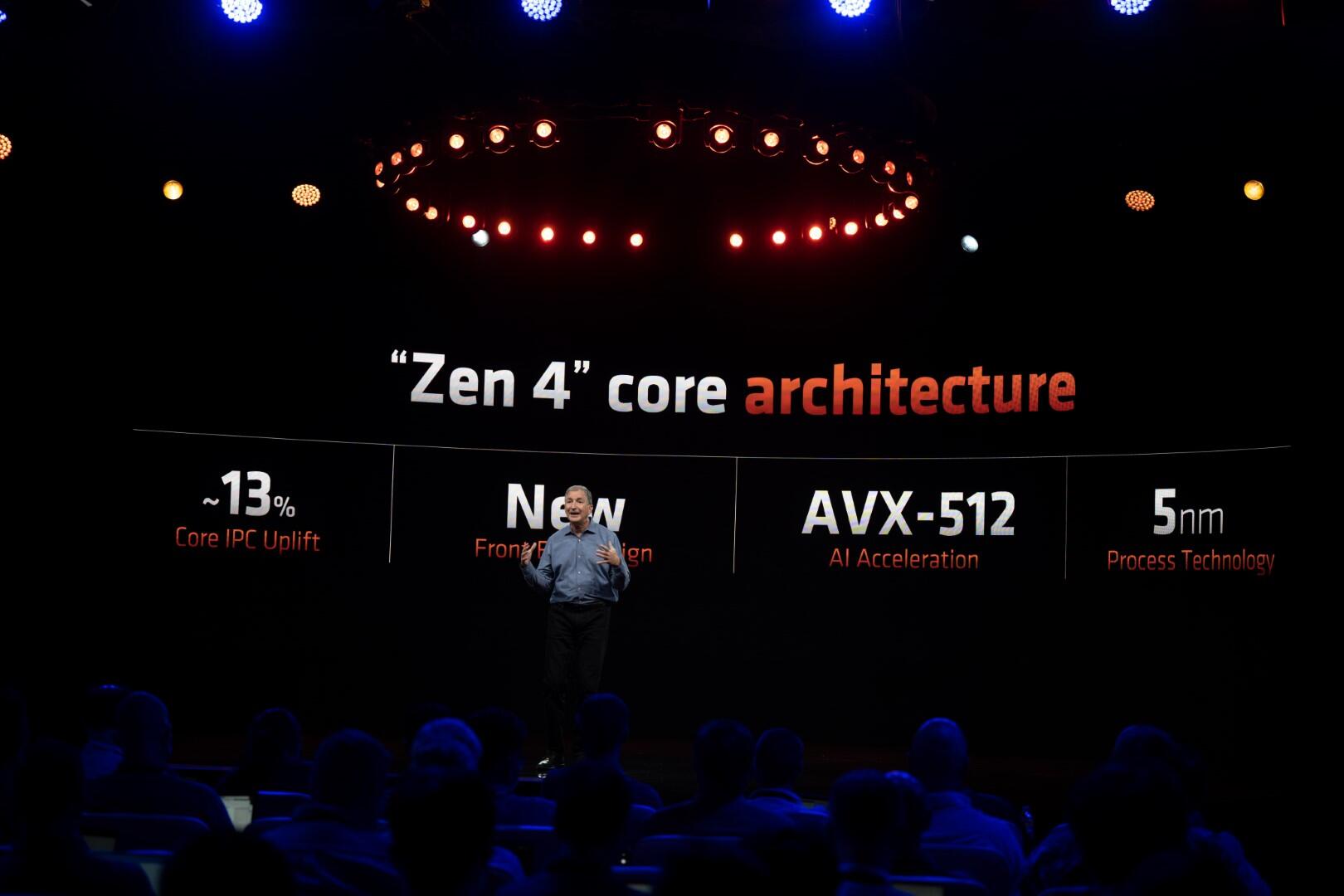 AMD Launches Ryzen 7000 Series Desktop Processors with “Zen 4” Architecture 10 Ryzen 7000 launch Mark Papermaster 2 Large https://staging.mkaugaming.com/amd-launches-ryzen-7000-series-desktop-processors-with-zen-4-architecture/