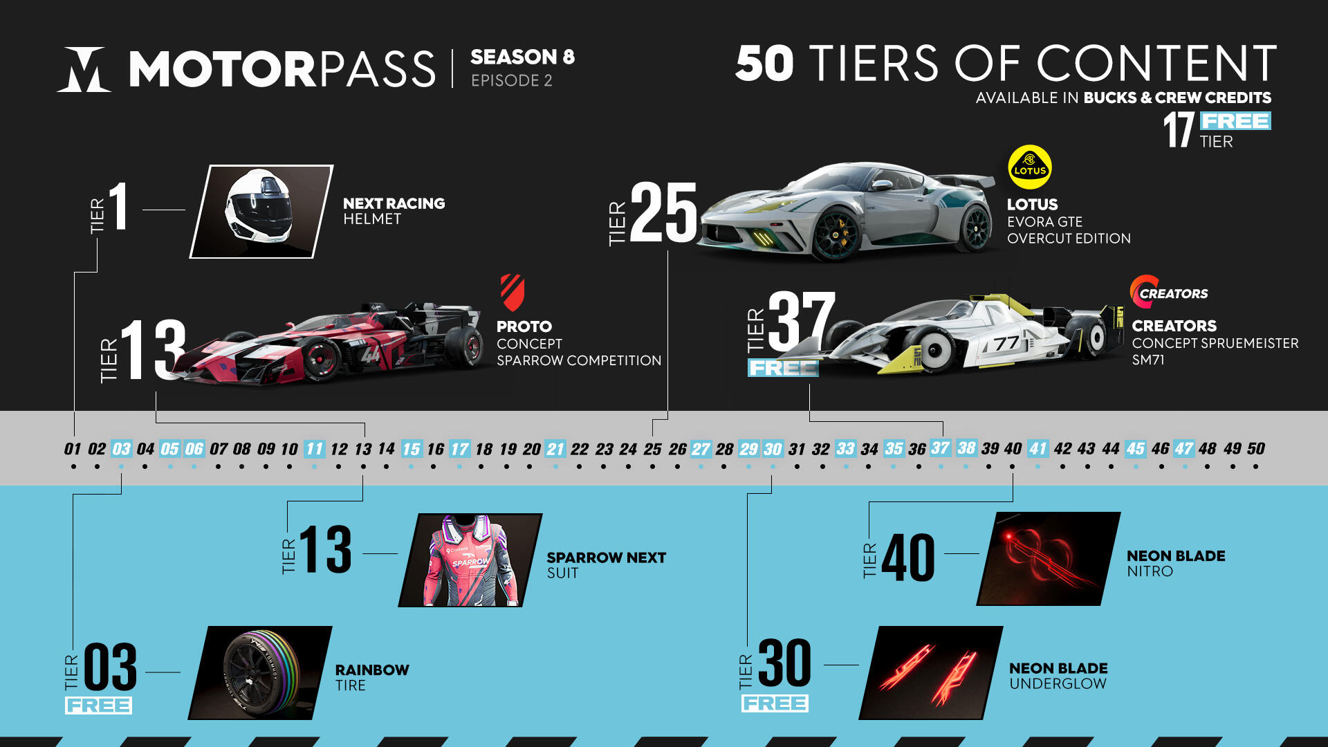 Experience The Future Of Alpha Grand Prix With The Crew 2 Season 8 Episode 2: “USST Next” 1 TC2 S8EP2 Keyart Motorpass 09052023 6PM CET 1 https://staging.mkaugaming.com/experience-the-future-of-alpha-grand-prix-with-the-cew-2-season-8-episode-2-usst-next/