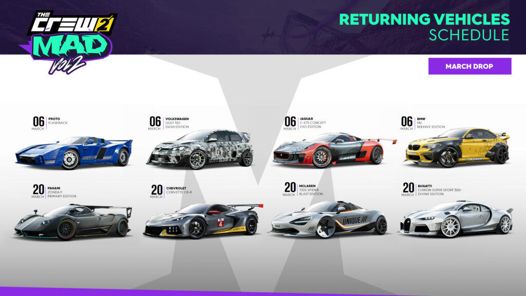 The Crew 2 Mad Volume 2 Available Tomorrow Via FREE Update 4 TC2 TU17 RETURNING VEHICULES MARCH 1920x1080 PostLaunch 010524 6PM CET https://staging.mkaugaming.com/the-crew-2-mad-volume-2-available-tomorrow-via-free-update/