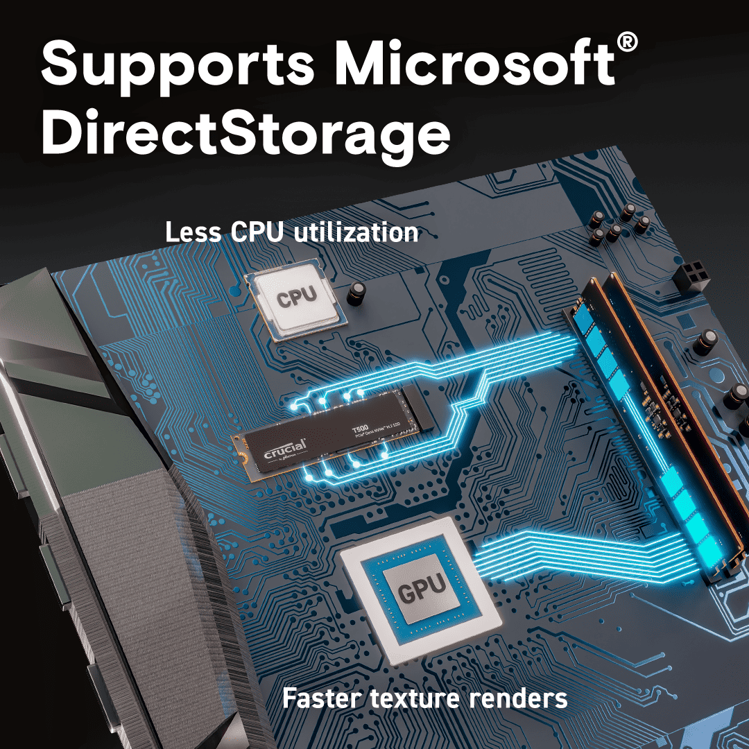 Crucial T500 2TB PCIe Gen4 NVMe M.2 SSD (Hardware) - Review 7 crucial t500 ssd gallery image 6 MS DirectStorage https://staging.mkaugaming.com/all-review-list/crucial-t500-2tb-pcie-gen4-nvme-m-2-ssd-hardware-review/