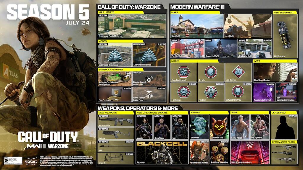 Get In The Ring - Modern Warfare III Season 5 Is Here 5 MWIII Season 5 Announcement https://staging.mkaugaming.com/get-in-the-ring-modern-warfare-iii-season-5-is-here/