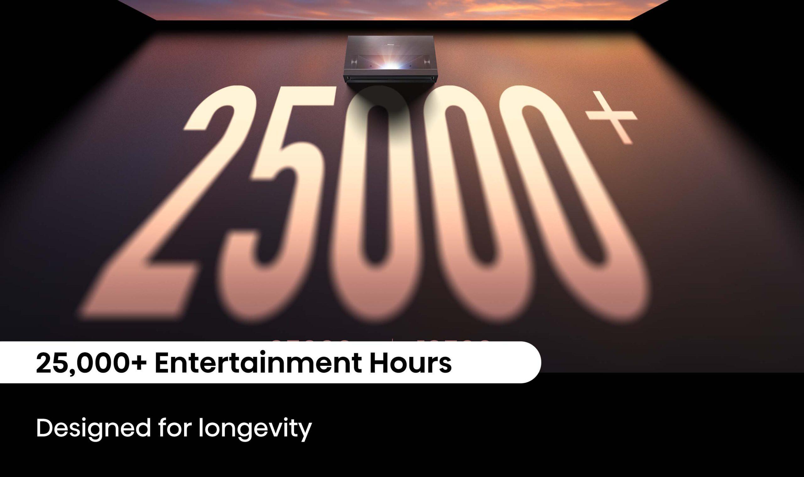 Hisense Ushers In New Era of Premium Laser Home Cinema 12 19.25.000 Entertainment Hours PX3 Product Detail Carousel Image 2800px x 1660px scaled https://staging.mkaugaming.com/hisense-ushers-in-new-era-of-premium-laser-home-cinema/