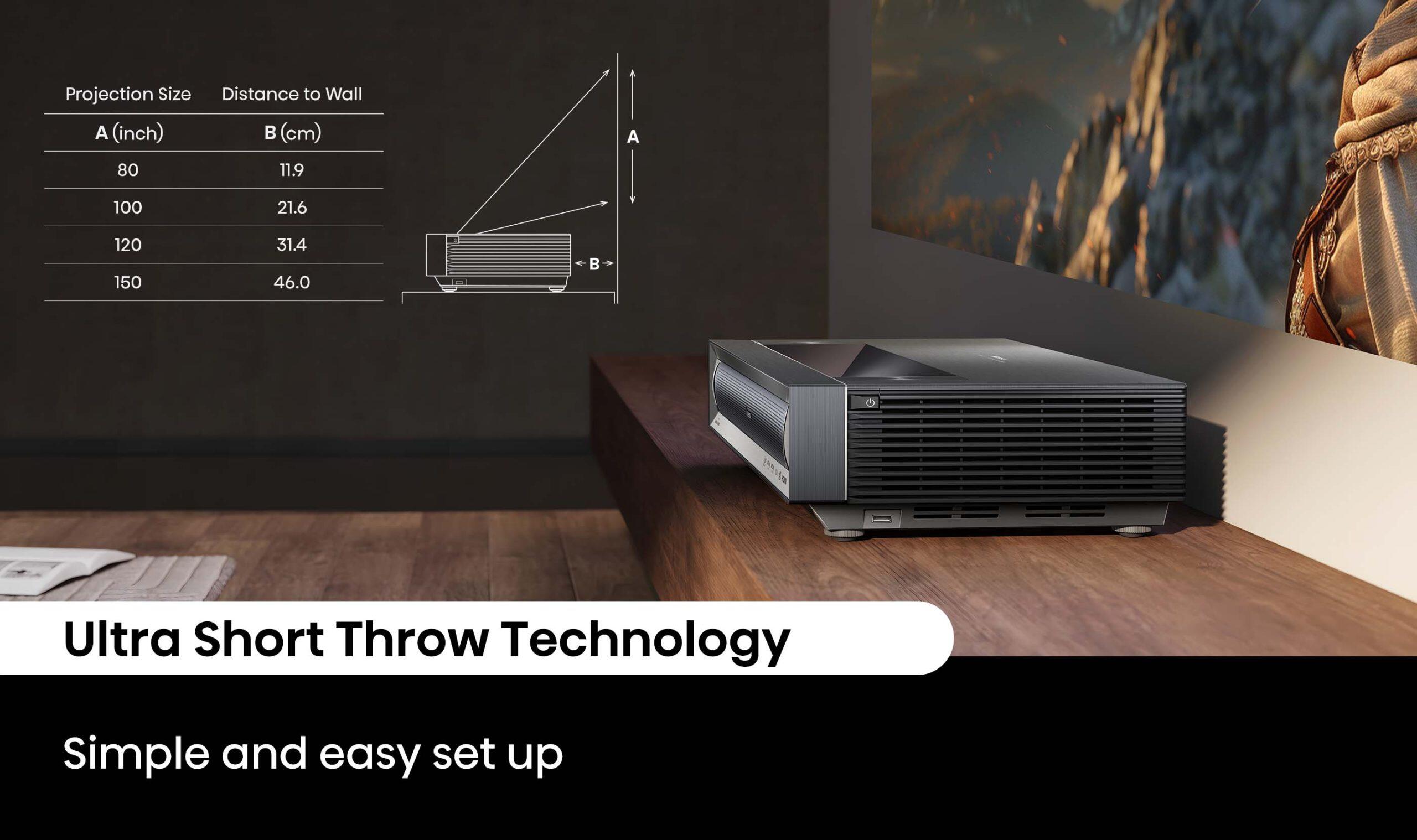 Hisense Ushers In New Era of Premium Laser Home Cinema 2 2.Ultra Short Throw Technology PX3 2800px x 1660px scaled https://staging.mkaugaming.com/hisense-ushers-in-new-era-of-premium-laser-home-cinema/