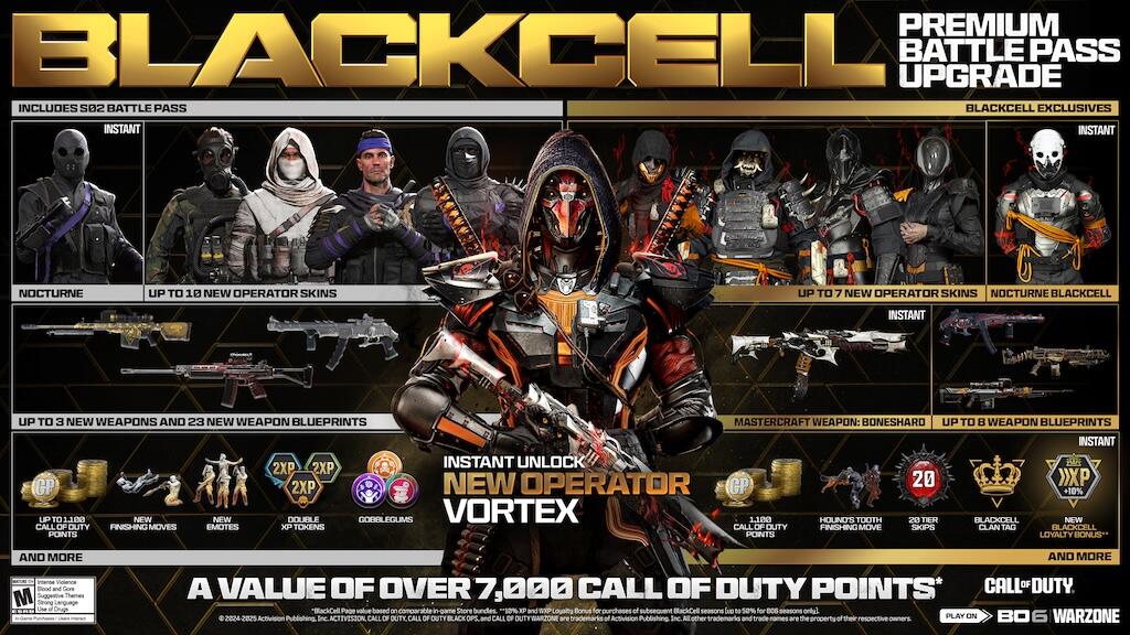 Introducing The Season 02 Battle Pass, BlackCell - New Store Bundles For Call of Duty: Black Ops 6 & Call of Duty: Warzone 2 Black Ops 6 Season 02 BlackCell https://staging.mkaugaming.com/introducing-the-season-02-battle-pass-blackcell-new-store-bundles-for-call-of-duty-black-ops-6-call-of-duty-warzone/
