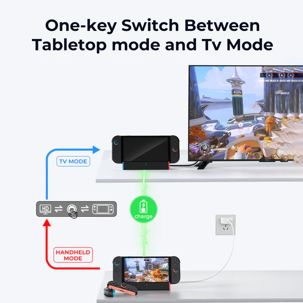 ANTANK S3 MAX TV Dock Station (Nintendo Switch 2) - Review 4 ANTANK S3 MAX TV Dock Station for Nintendo Switch 2 9 https://staging.mkaugaming.com/all-review-list/antank-s3-max-tv-dock-station-nintendo-switch-2-review/
