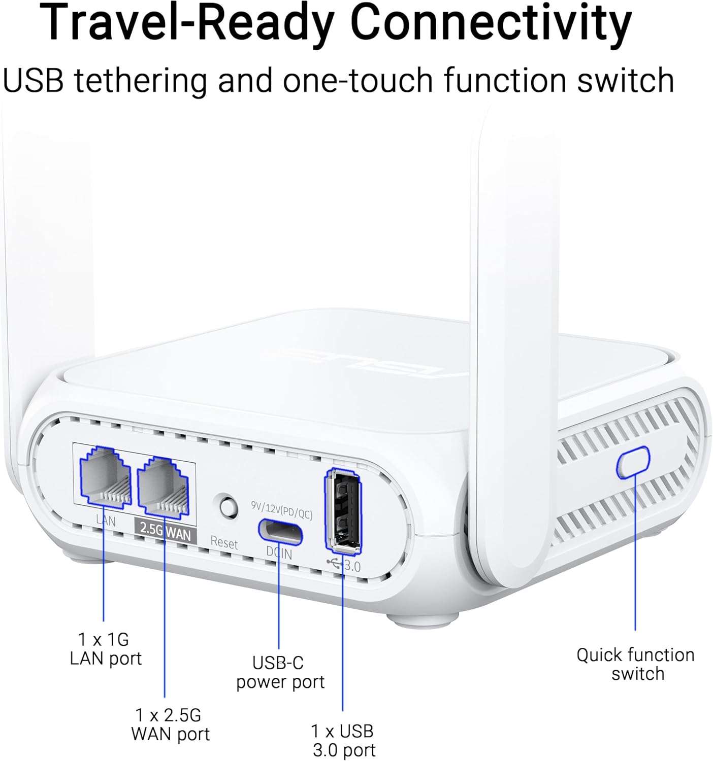 ASUS RT-BE58 Go WiFi 7 Travel Router (Hardware) - Review 2 71bEgnnSWPL. AC SL1500 https://staging.mkaugaming.com/all-review-list/asus-rt-be58-go-wifi-7-travel-router-hardware-review/