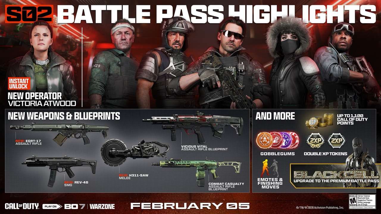 Call of Duty: Black Ops 7 and Call of Duty: Warzone Season 02 Live Now - Introducing The Season 02 Battle Pass, BlackCell, and New Store Bundles 1 BO7 Season 02 Battle Pass Key Art 02 https://staging.mkaugaming.com/call-of-duty-black-ops-7-and-call-of-duty-warzone-season-02-live-now-introducing-the-season-02-battle-pass-blackcell-and-new-store-bundles/