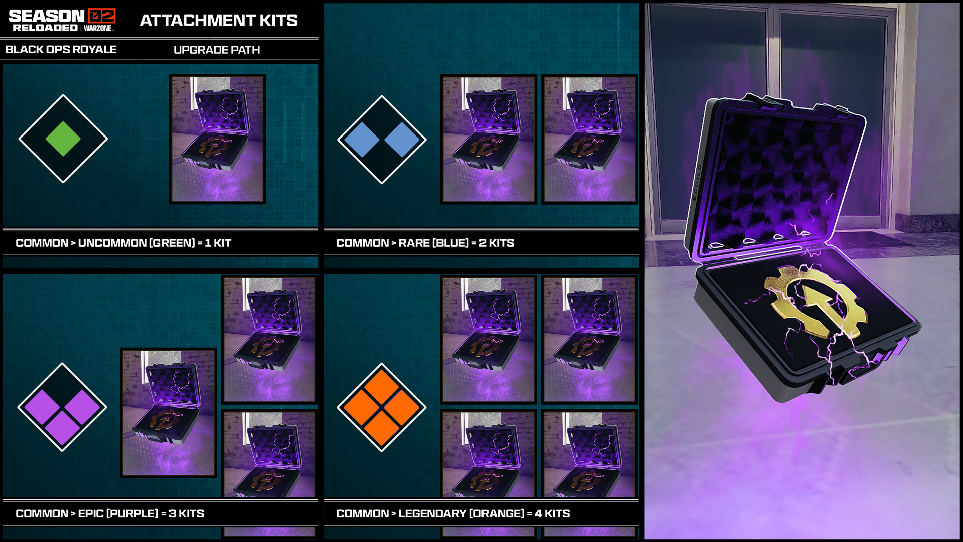 Call Of Duty: Black Ops Royale (Multi-Platform) - Preview 6 BO7 SO2R BLACK OPS ROYALE 010 https://staging.mkaugaming.com/all-review-list/call-of-duty-black-ops-royale-multi-platform-preview/