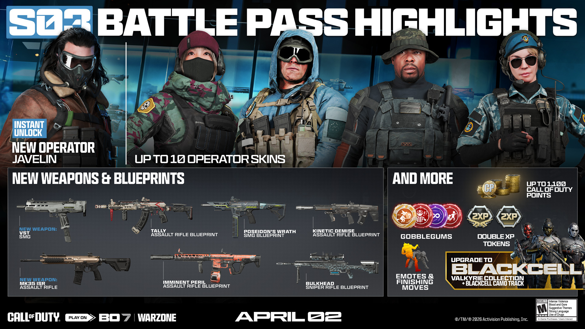 Introducing The Season 03 Battle Pass, BlackCell, and New Store Bundles For Call of Duty: Black Ops 7 and Call of Duty: Warzone 1 BO7 SEASON 03 BATTLEPASS 001 https://staging.mkaugaming.com/introducing-the-season-03-battle-pass-blackcell-and-new-store-bundles-for-call-of-duty-black-ops-7-and-call-of-duty-warzone/