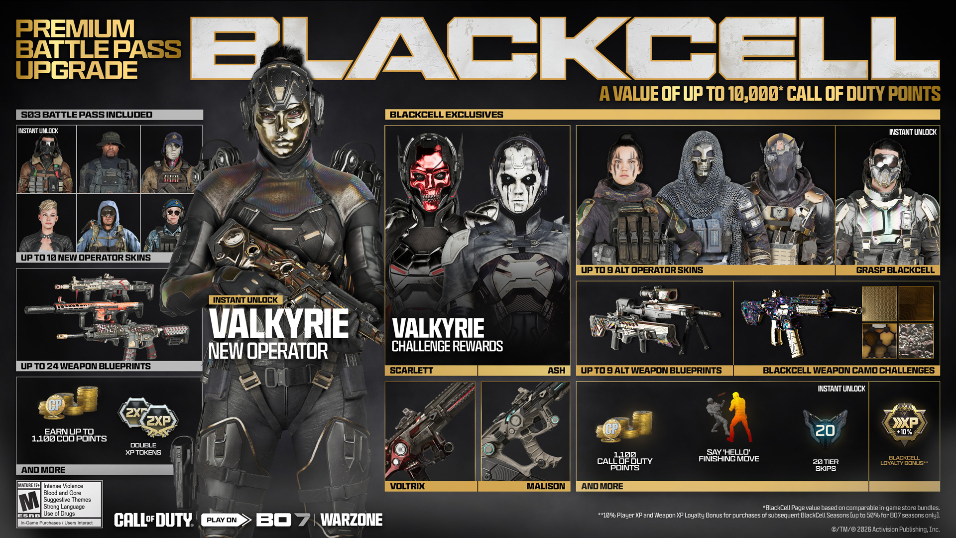 Introducing The Season 03 Battle Pass, BlackCell, and New Store Bundles For Call of Duty: Black Ops 7 and Call of Duty: Warzone 2 BO7 SEASON 03 BATTLEPASS 005 https://staging.mkaugaming.com/introducing-the-season-03-battle-pass-blackcell-and-new-store-bundles-for-call-of-duty-black-ops-7-and-call-of-duty-warzone/